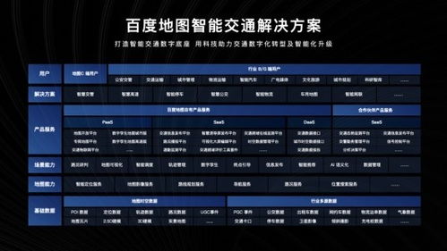 2021中國智能交通年會 地圖智能交通解決方案引關注，技術推廣服務再升級