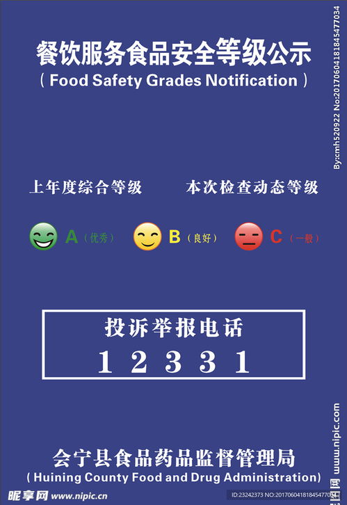 餐飲服務(wù)食品安全等級(jí)公示設(shè)計(jì)圖信息咨詢(xún)服務(wù)的價(jià)值與應(yīng)用